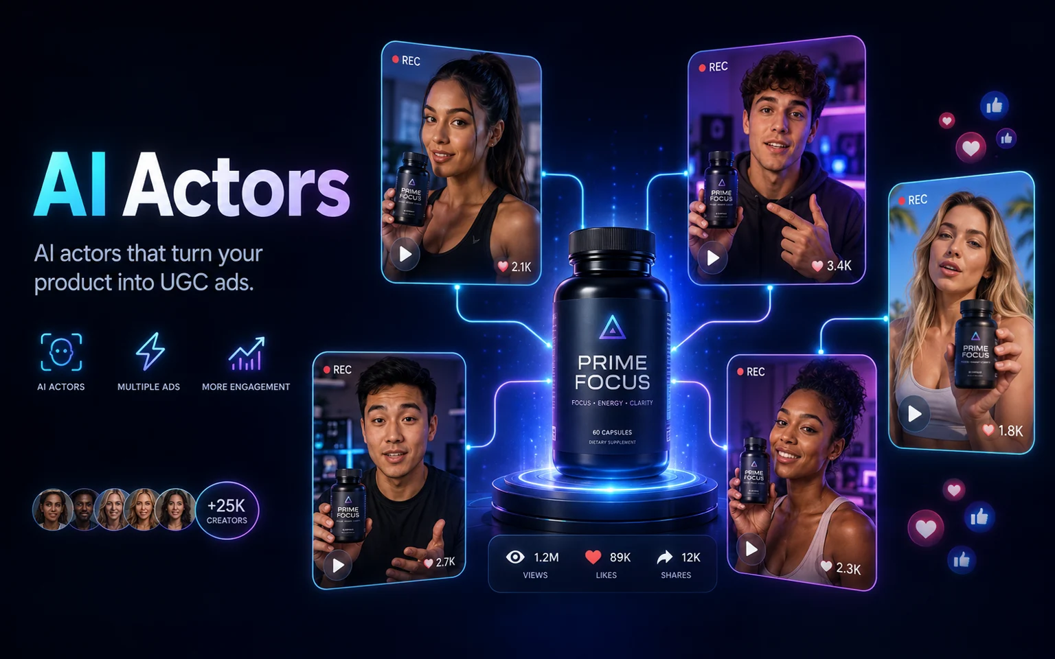 AI Actors card
