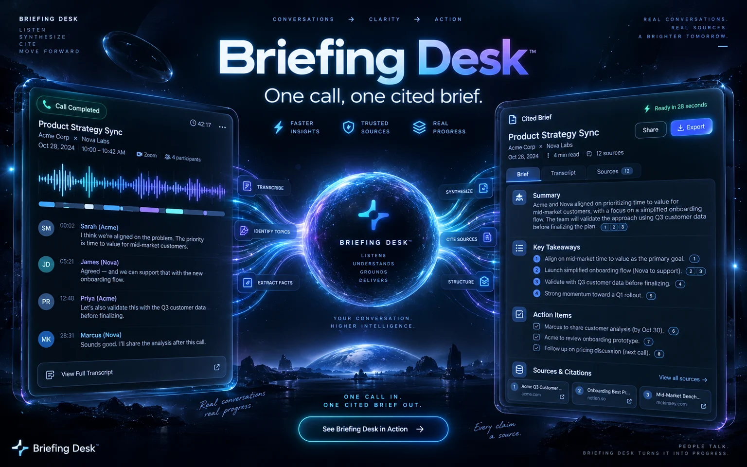 Briefing Desk card