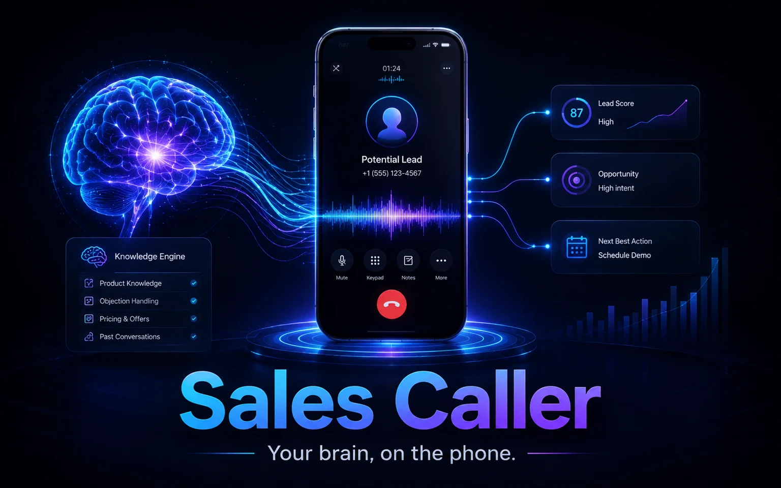 Sales Caller card