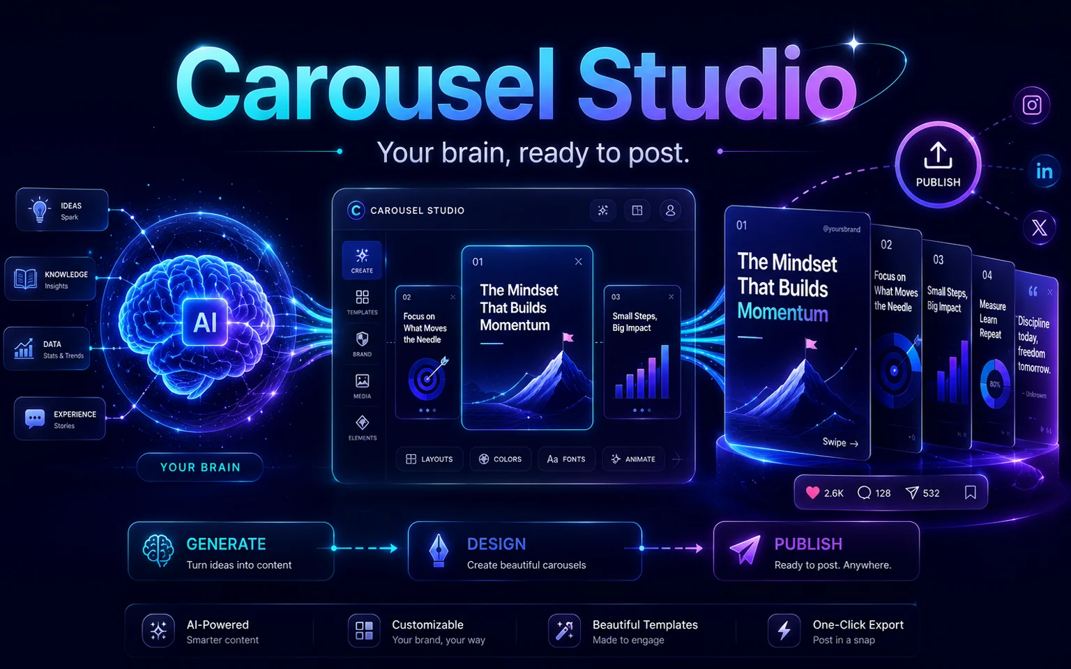 Carousel Studio card