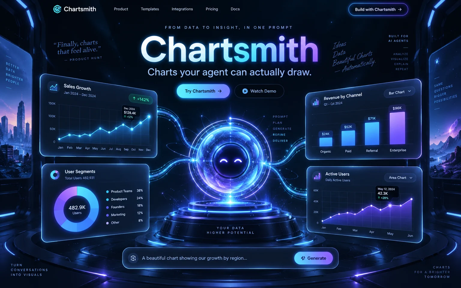 Chartsmith card