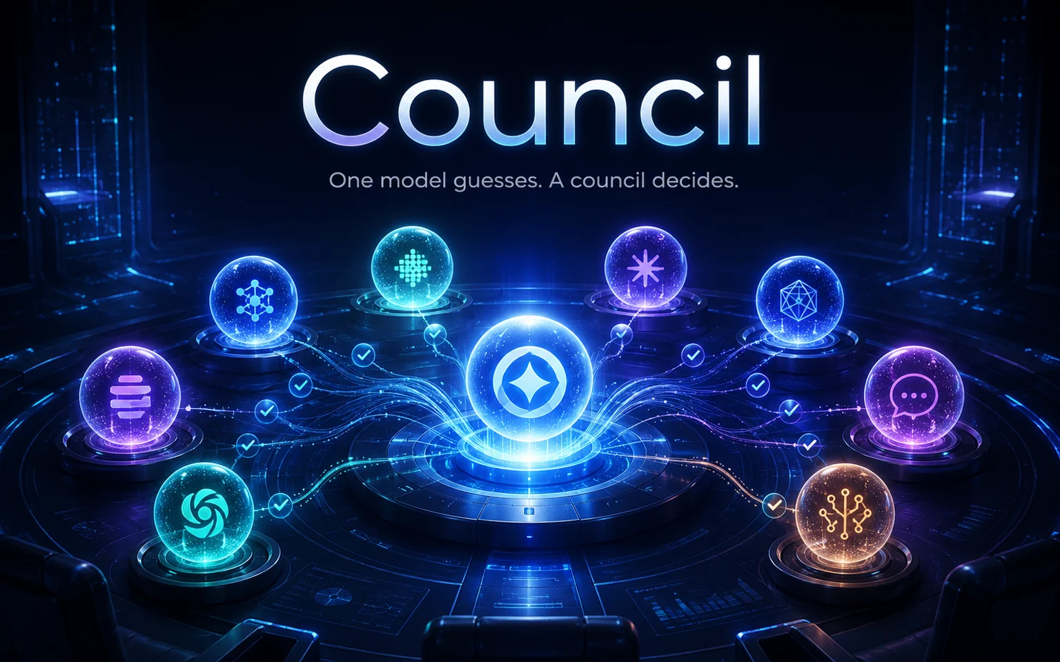 Council card