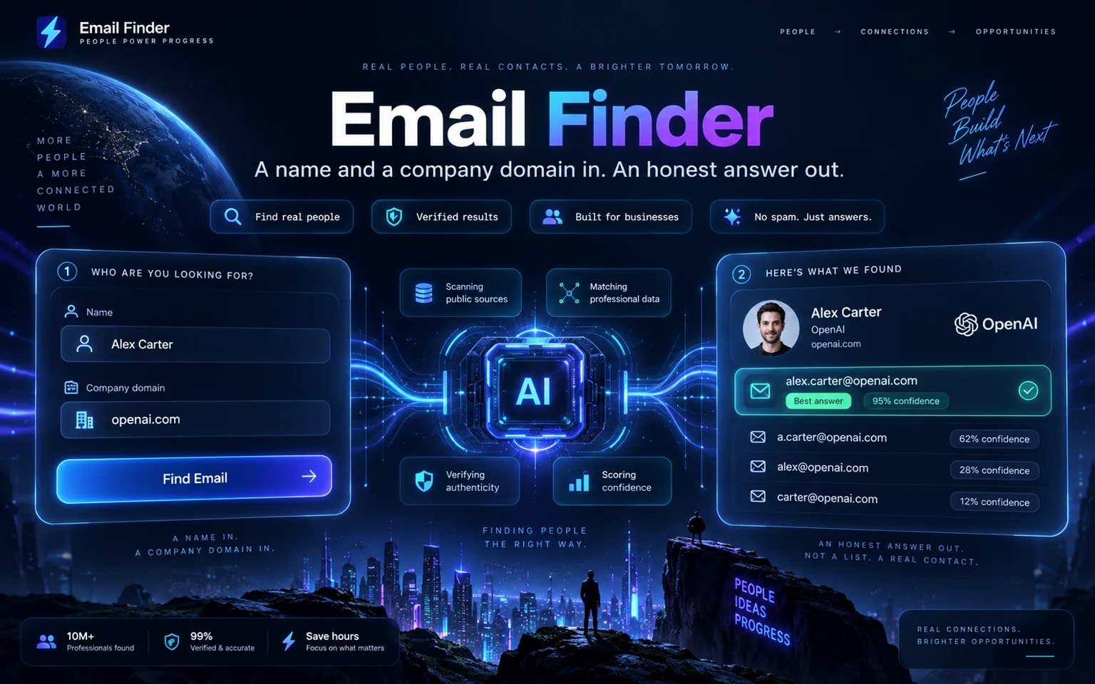 Email Finder card
