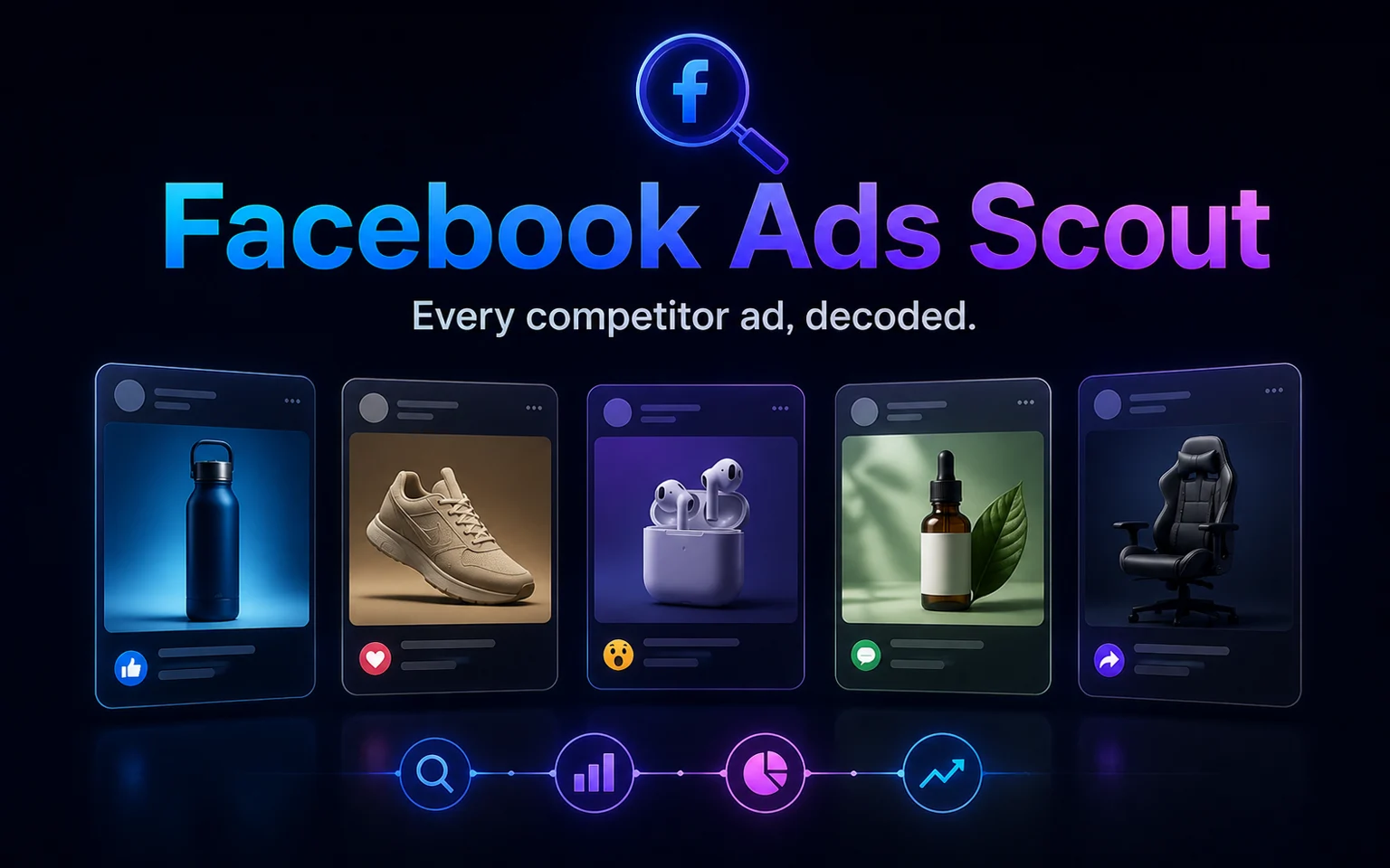 Facebook Ads Scout card