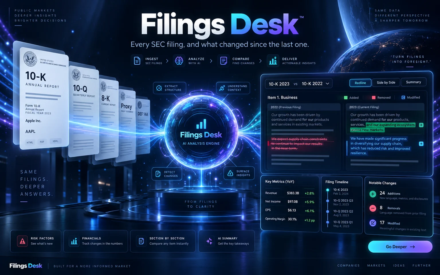 Filings Desk card