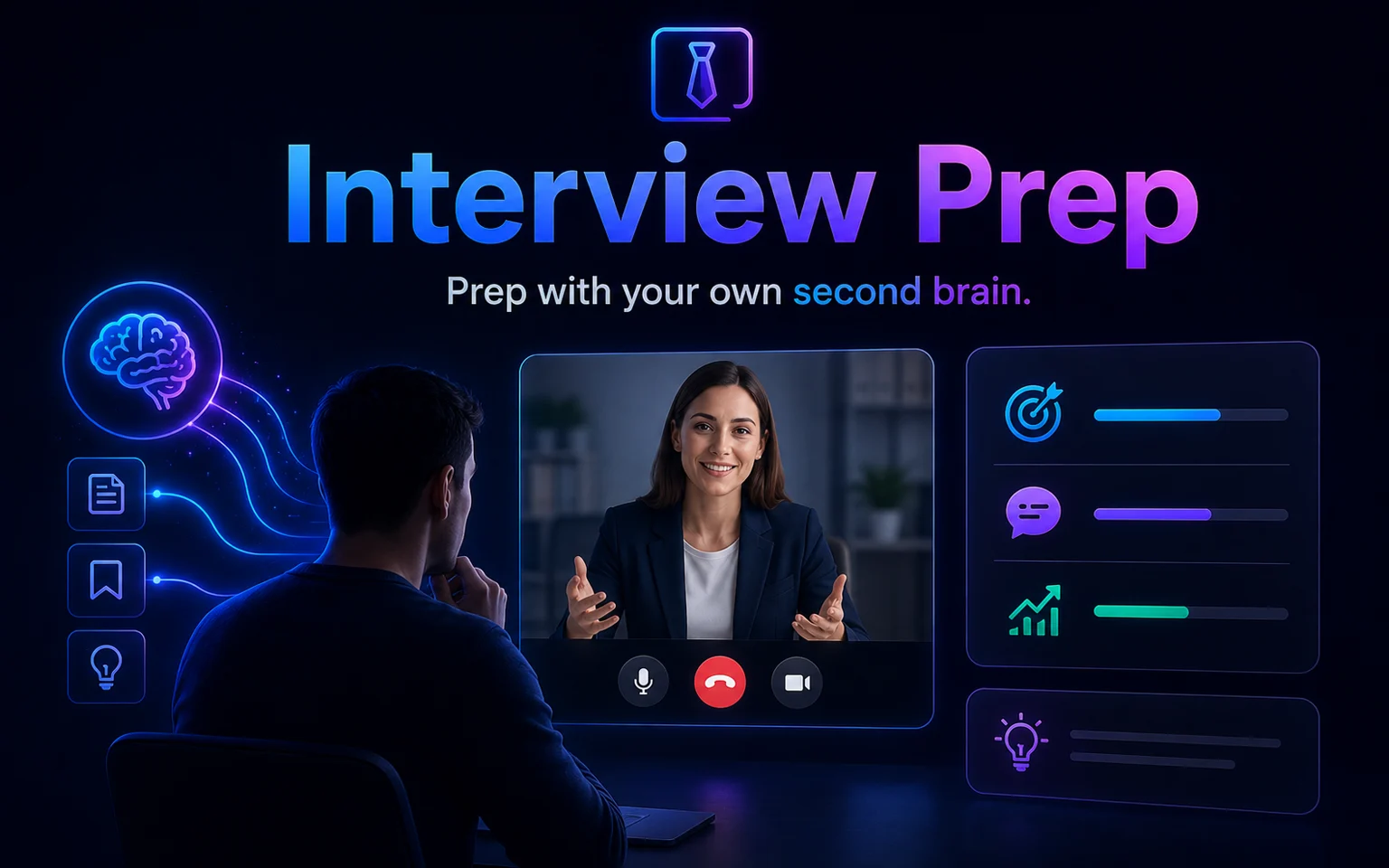 Interview Prep card