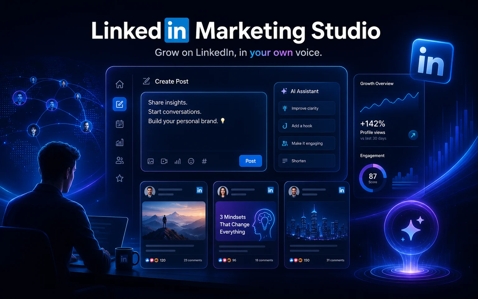 LinkedIn Marketing Studio card