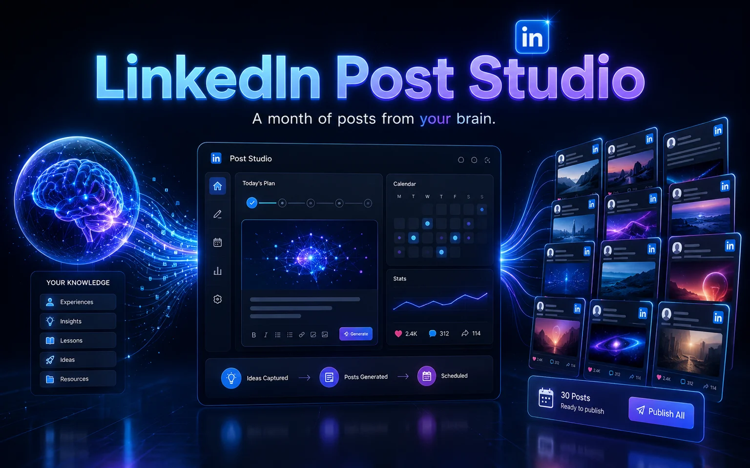 LinkedIn Post Studio card