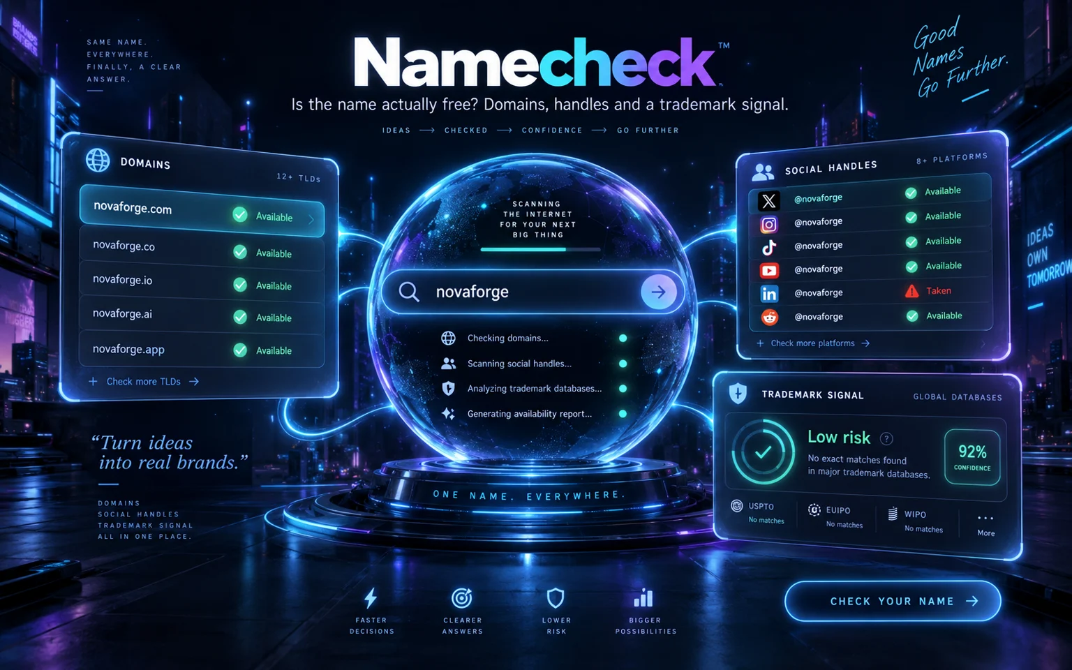 Namecheck card