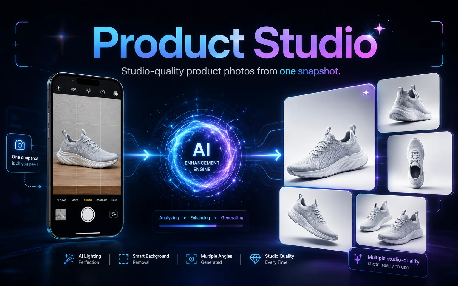 Product Studio card