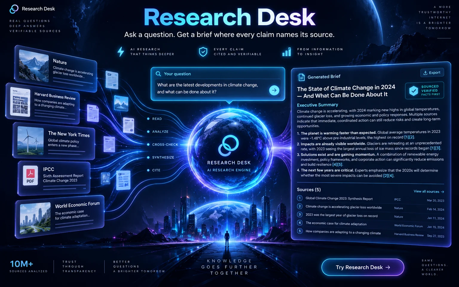 Research Desk card