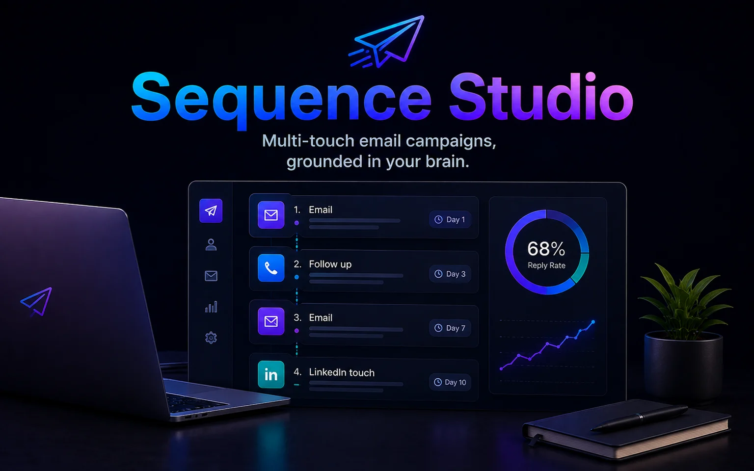 Sequence Studio card