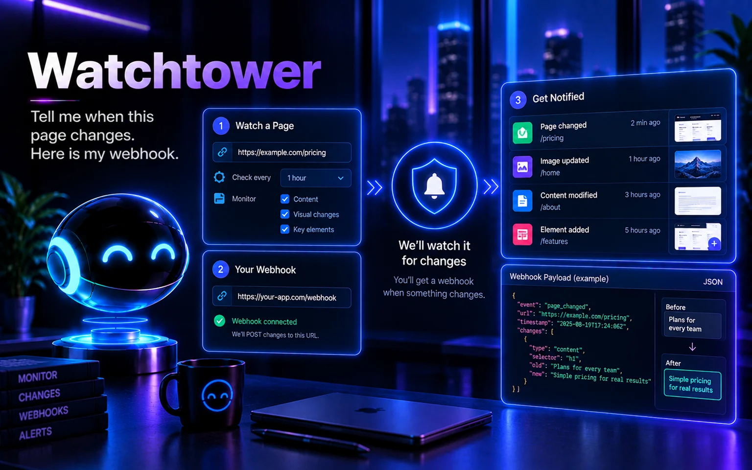 Watchtower card